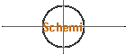 Schemi